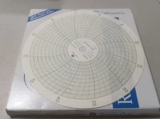 Graphic Controls Recording Charts PN 000836015 for Mercury Instr 31D-P 0-20-8