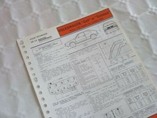 Revue technique Volkswagen SCIROCCO