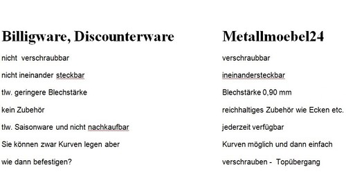 Rasenkanten Sets aus Metall in verschiedenen Größen | Made in Germany - Bild 4 von 8