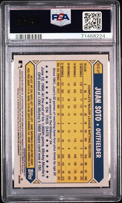 2022 Topps Silver Pack Juan Soto #T87C57 PSA 9 1987 Update