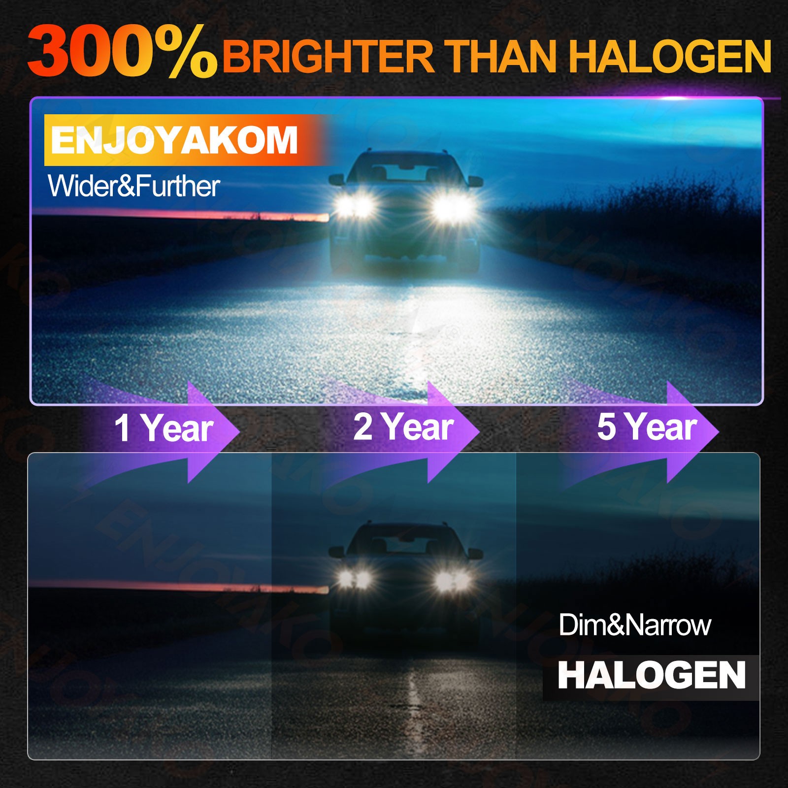 Combo LED HID Headlight Hi/Low Beam+ Fog Light Bulb For Chevrolet Tahoe 2015