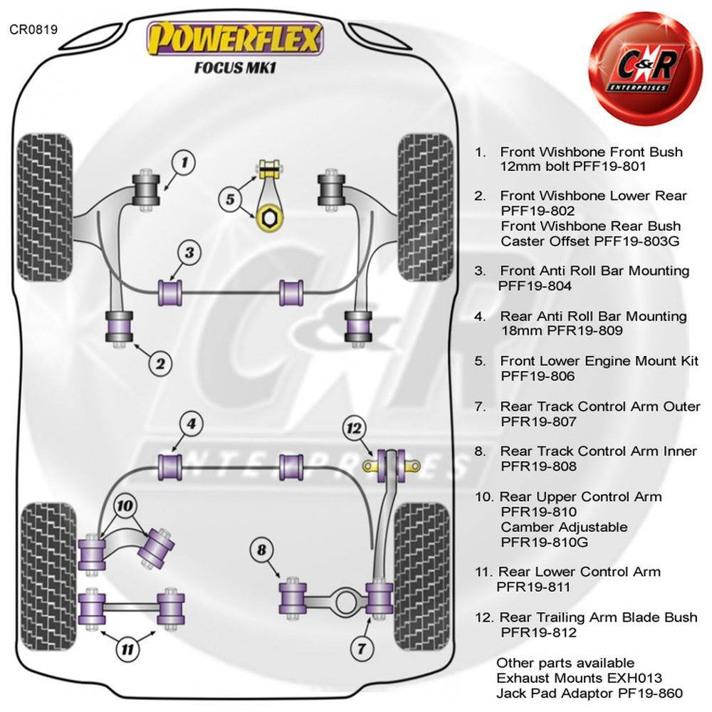 Powerflex Frnt Wishbone Rr Bushes Caster Adj  for Ford Focus Mk1 to06 PFF19-803G