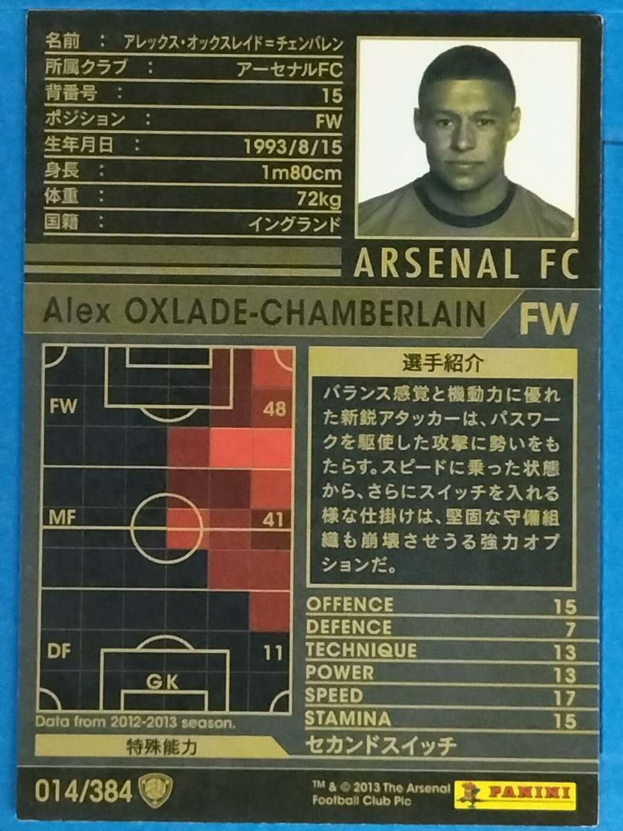 WCCFカード Panini WCCF 014/384 2012-2013 Alex Oxlade-Chamberlain Japan Pre