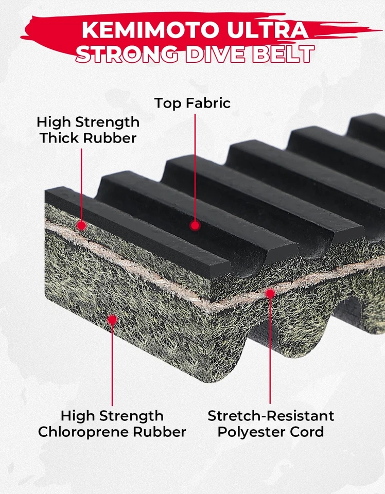 Correia de transmissão 59011-0043 CVT para Kawasaki Teryx 800 Teryx4 LE CAMO 2016-2024 - Imagem 2 de 4