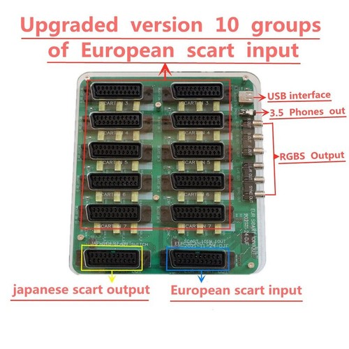 Distributeur Péritel / Scart 10 in 1 Switch games jeux Sega Nintendo Neo geo - Photo 5/7