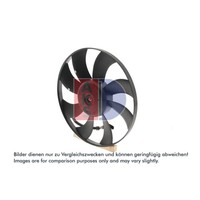 LüFter MotorküHlung AKS Dasis 048095N FüR VW Seat Skoda Polo Ibiza III Cordoba