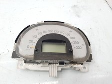 Compteur Daihatsu SIRION