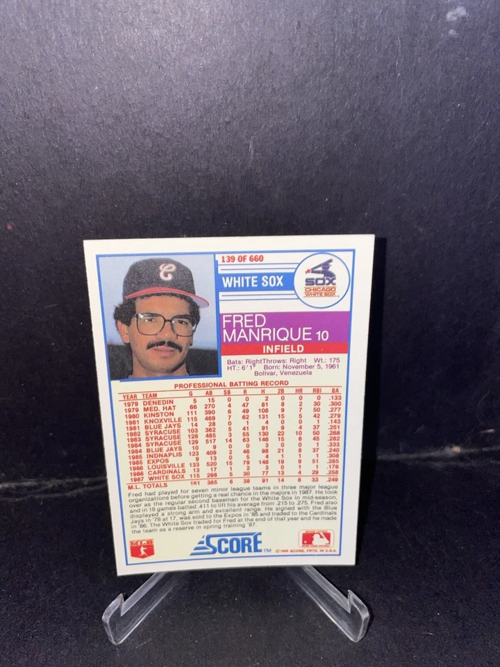 1988 Score Fred Manrique Rookie Chicago White Sox #139 - Image 2 of 2