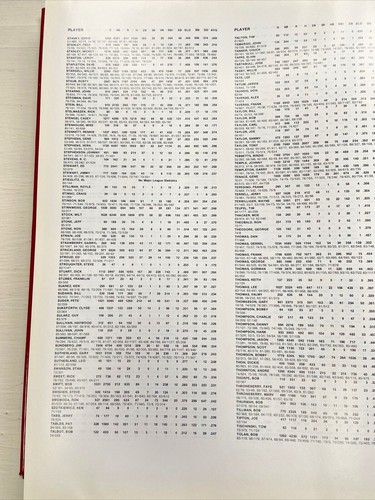 Topps Baseball Cards: The Complete Picture Collection 1951-1985 1986 Update - Picture 9 of 12