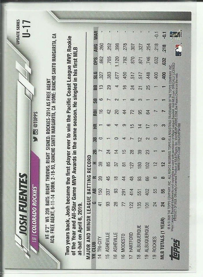 2020 Topps Update Series #U-17 Josh Fuentes Colorado Rockies - Image 2 of 2