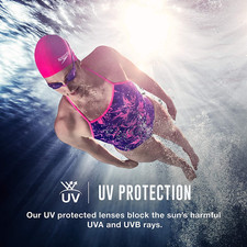 Women's Swim Goggles Mirrored Vanquisher 2.0