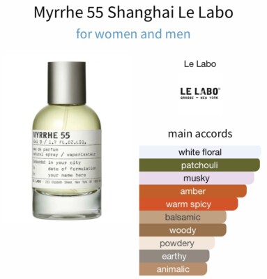 Le Labo Myrrhe 55 edp Shanghai 1.7 Oz/ 50ml Tester No box See