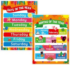 Days of the Week, Months Year Laminated Posters Get to 17"W x 23"H
