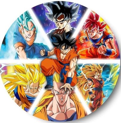 Tortenaufleger Dragon Ball Tortenaufleger Rund Essbar Fondant