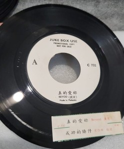 Hong Kong Beyond | eBay