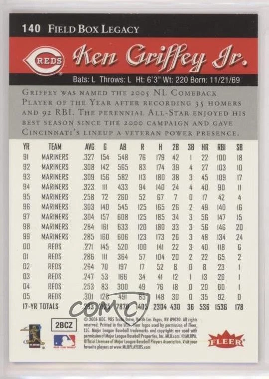 2006 Flair Showcase Legacy Emerald /150 Ken Griffey Jr #140 HOF - Image 2 of 2