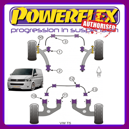 Powerflex Adjustable Bush Kit For Vw Transporter T5 T6 FRONT / REAR - Picture 3 of 7