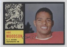 Click to enlarge Abe Woodson
