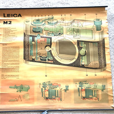 LEICA M2 VINTAGE INSTRUCTIONAL POSTER, MADE IN GERMANY, ERNST LEITZ, WETZLAR
