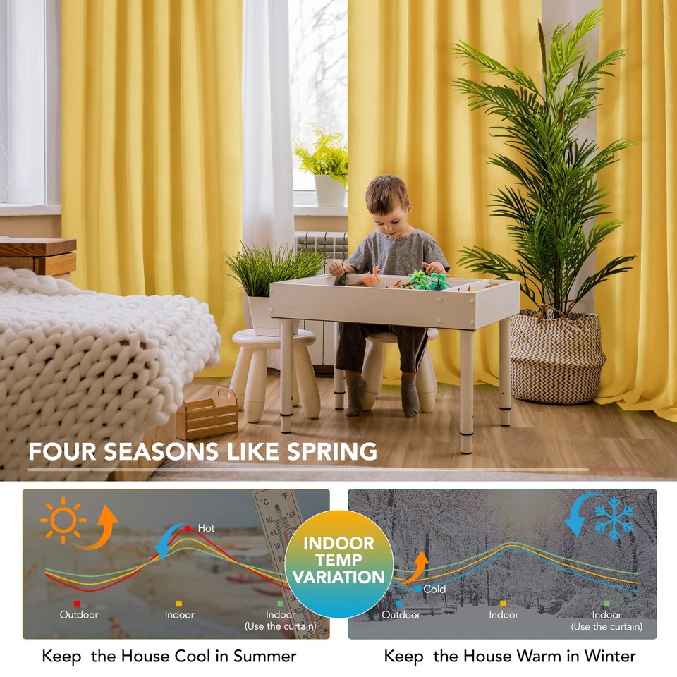 Deconovo 100 Blackout Curtains for Bedroom, 84 Inch Length, Thermal