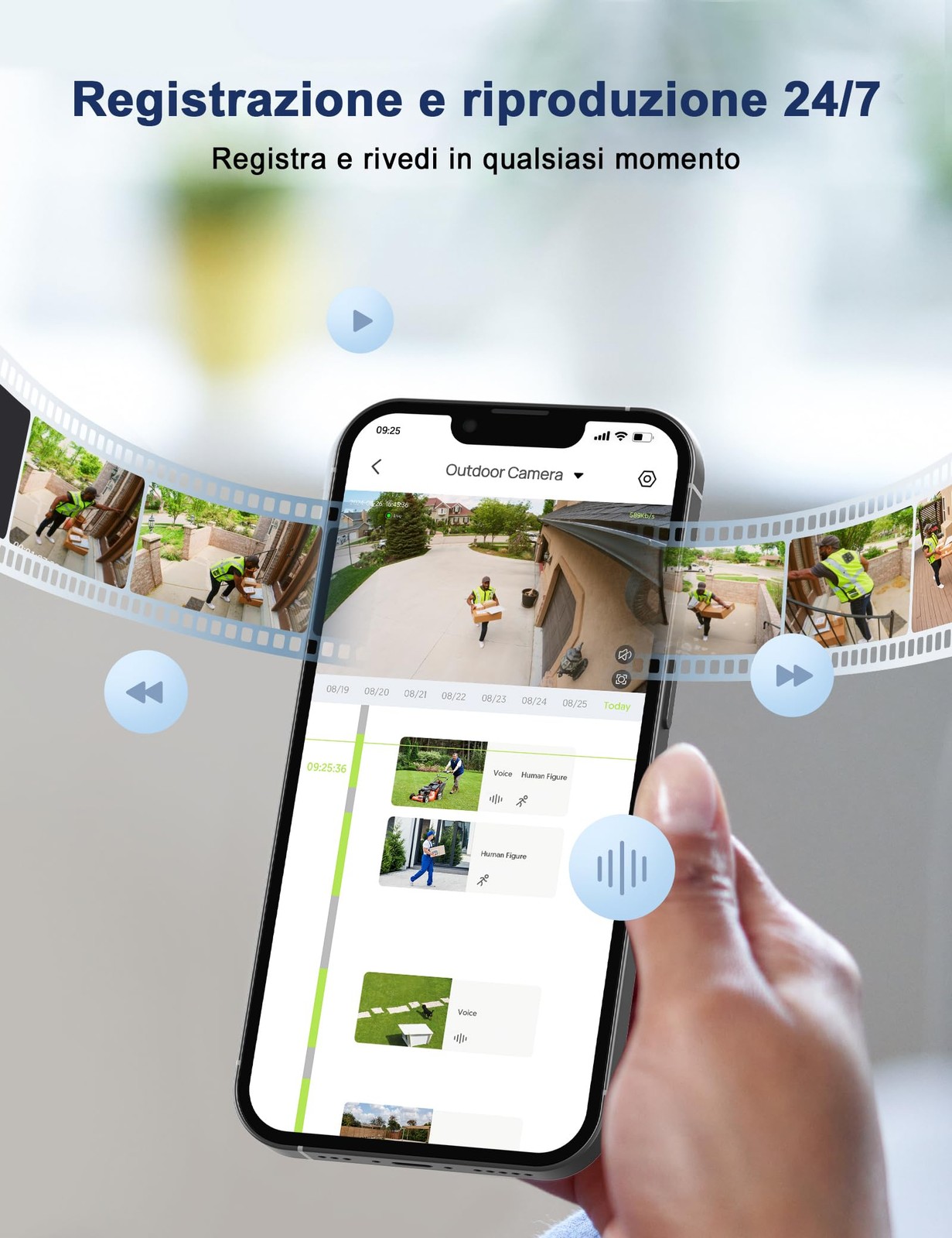 Telecamera Esterno GNCC GK2 Kit 2: Montaggio Facile e Visione 360° - 4