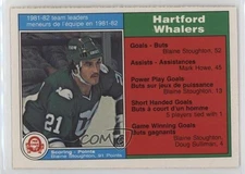 1982-83 O-Pee-Chee Blaine Stoughton #122