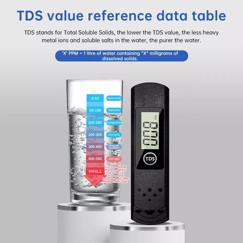 Portable TDS Meter Digital Water Quality Tester Pen for Drinking Water 0-9990ppm - Picture 9 of 12