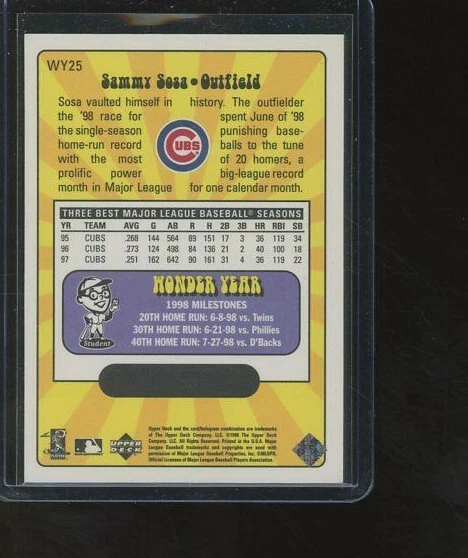 1999 Upper Deck Wonder Years #WY25 Sammy Sosa - Image 2 of 2