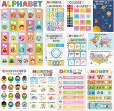 16 Educational Posters for Toddlers, Laminated Classroom Learning Posters, Kinde