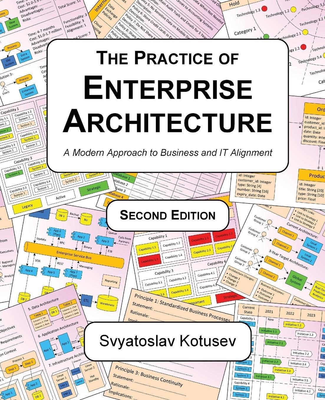 Thumbnail - The Practice Of Enterprise Architecture | Svyatoslav Kotusev |