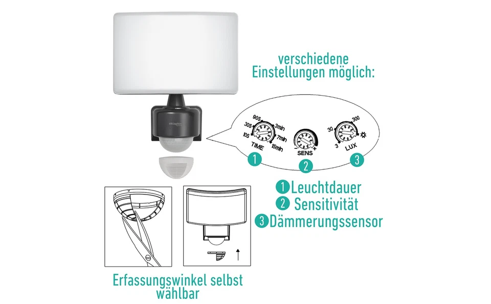 Retourenrücklauf LED Außenstrahler mit Bewegungsmelder IP65 Anthrazit 230V Lampe - Bild 4 von 4