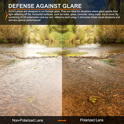 Lenti Di Ricambio Oakley Radar EV Path Prizm Shallow Water Polarized A Specchio - Foto 2