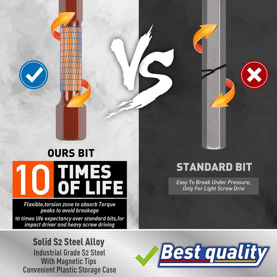 Amartisan 20-Piece Hex Head Allen Wrench Drill Bit Set, Metric and SAE S2 Steel - Image 2 of 4