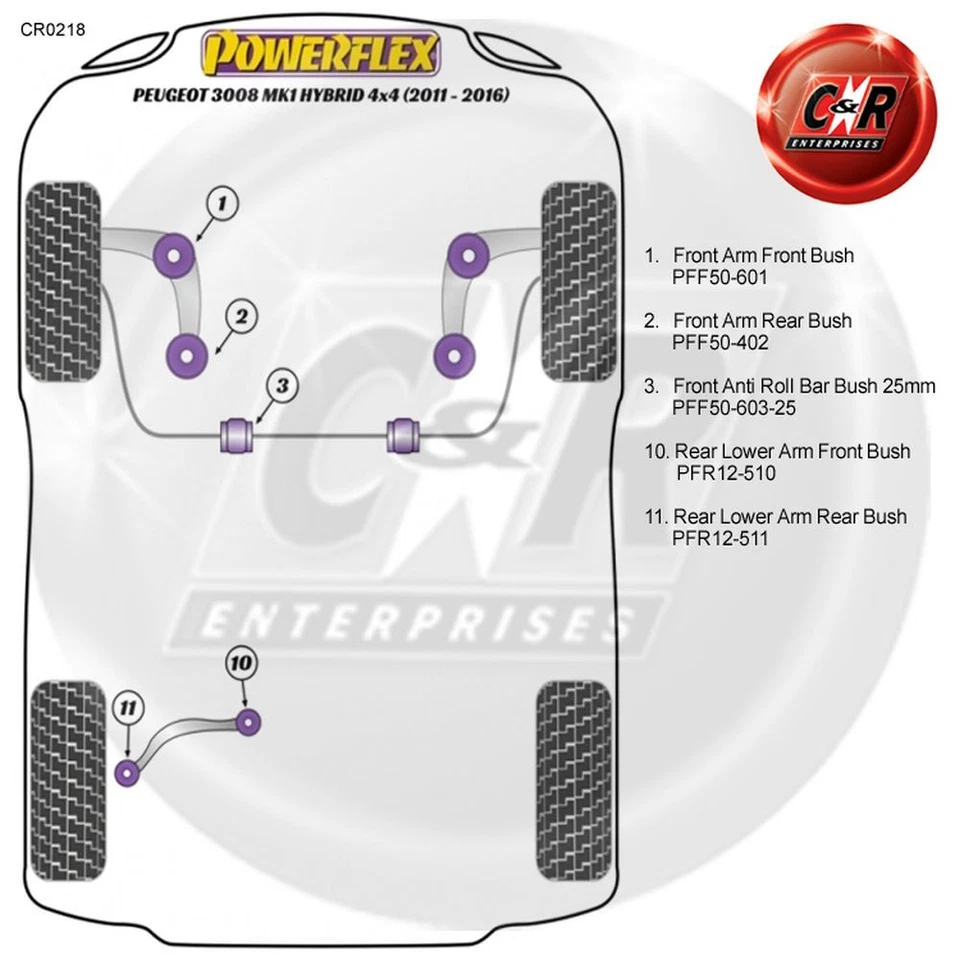 Powerflex RR Bras Inférieur RR Moyeu pour Peugeot 3008 Mk1 Hybrid 4x4 11-16 - Photo 2/4