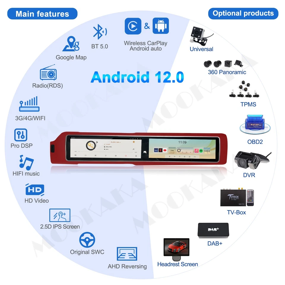 Автомобильное радио 15,9 дюйма для Land Rover Range Rover Vogue L405/Sport L494 GPS стерео 128G - Изображение 3 из 4