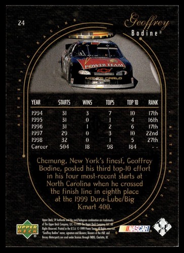 1999 Upper Deck SP Authentic Racing NASCAR Pick your card - PYC - Picture 49 of 145