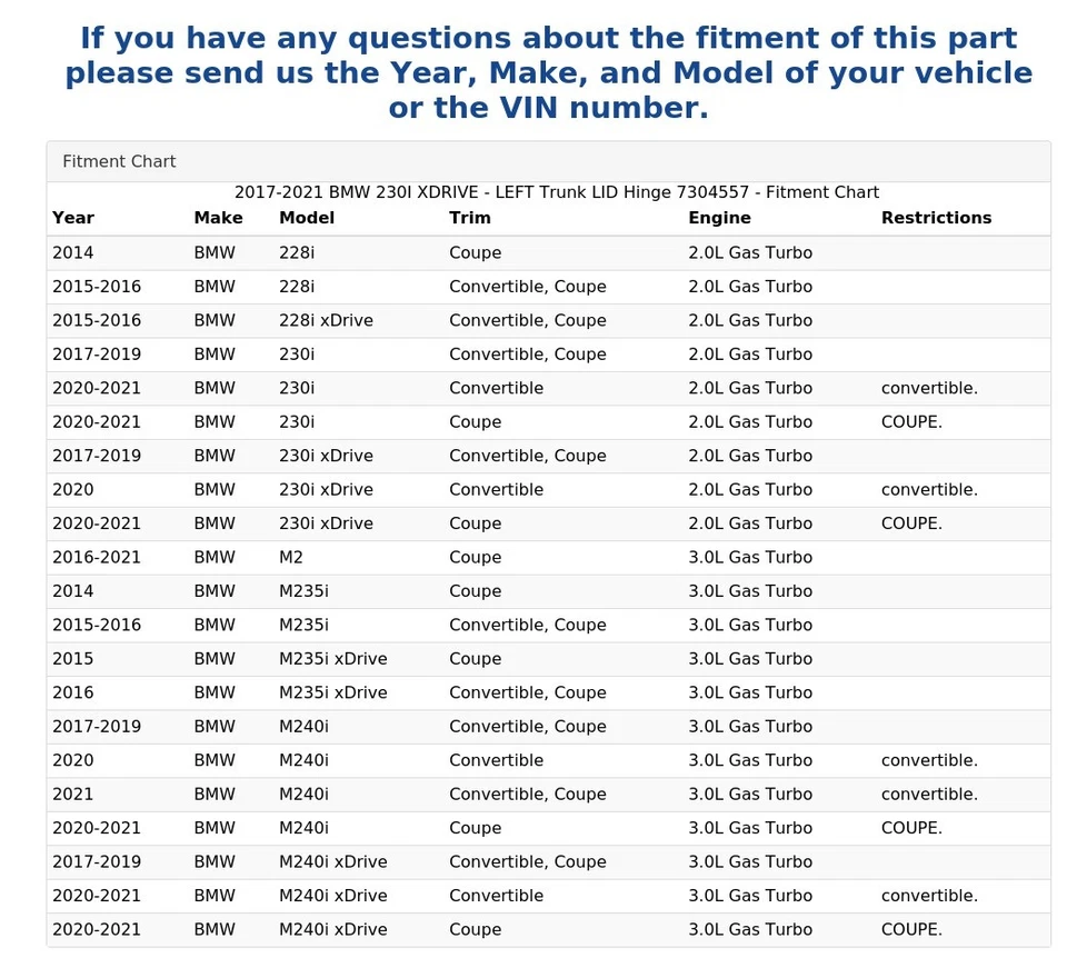 2017-2021 BMW 230I XDRIVE - Dobradiça esquerda tampa do porta-malas 7304557 - Imagem 4 de 4