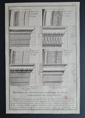Antique c. 1775 print - Five Orders of Architecture - Imposts & Archivolts