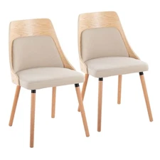 Anabelle Chairs (Set of 2): Mid-Century Modern