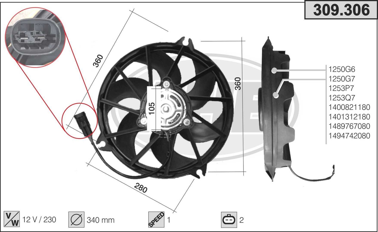 Ventilateur Peugeot 807 HDi solution contre les pannes de climatisation et surchauffe moteur