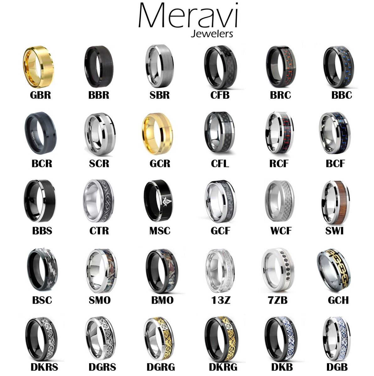 Ring Metals Types Of Men's Wedding Bands Tungsten Rings Mens