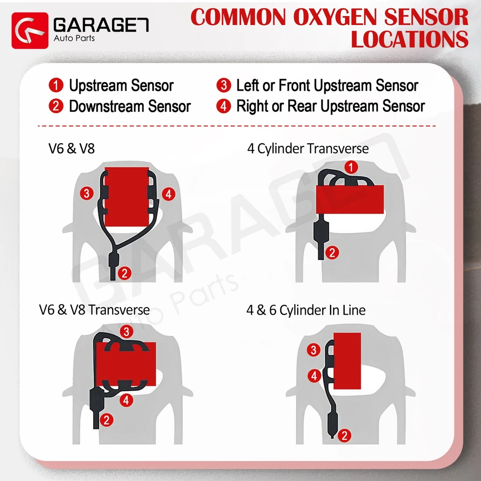 Sensor de oxigênio O2 downstream crossover 234-4165 para 2008-2013 Suzuki SX4 2012 SX4 - Imagem 3 de 4