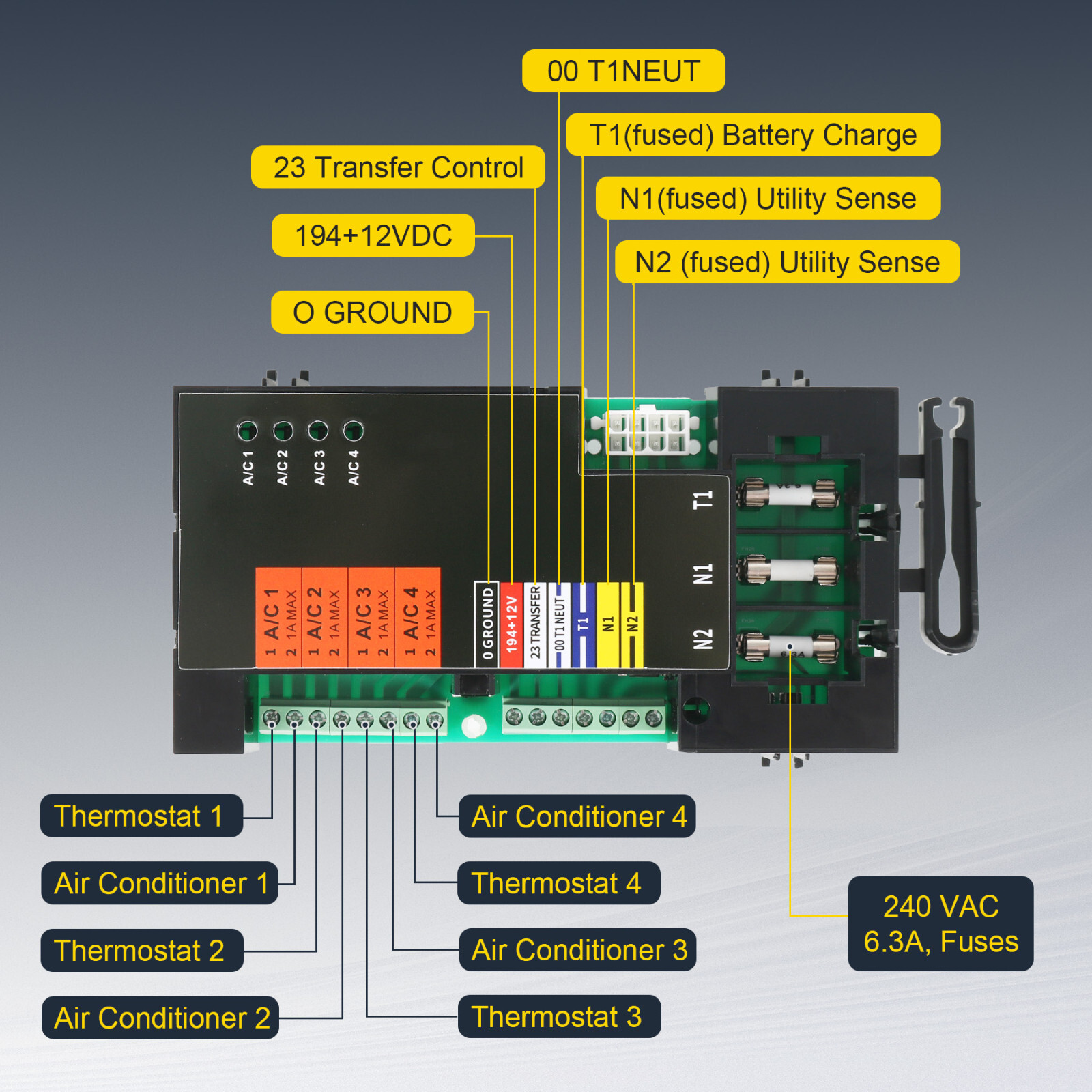 A0004499959 Smart AC Module Load Shed Module (SACM) w/Fuse for Generac ...