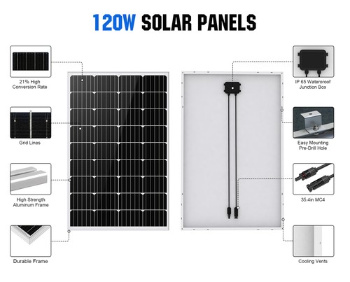 ECO-WORTHY 12V 240W Watt Solar Panel Kit Solar Battery Charger Caravan Motorhome - Picture 5 of 8