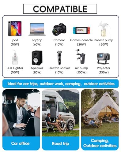 Power Inverter 12V to 110V, DC to AC Car Inverter with 65W USB-C/USB-Fast 600W - 第 6/7 張圖片