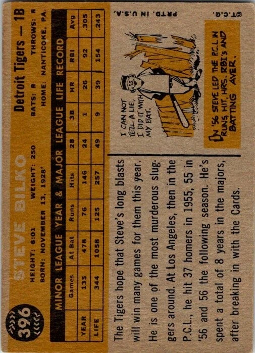 1960 Topps - #396 Steve Bilko - Image 2 of 2