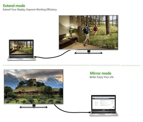 4K@30hz Thunderbolt Mini DisplayPort DP Male to HDMI Male Converter Cable 1.8M - Picture 4 of 7