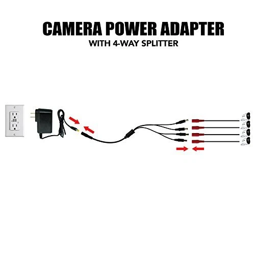 SPF-CAMP-2A Camera Adapter with 4-Way Power Splitter Black - Image 4 of 4