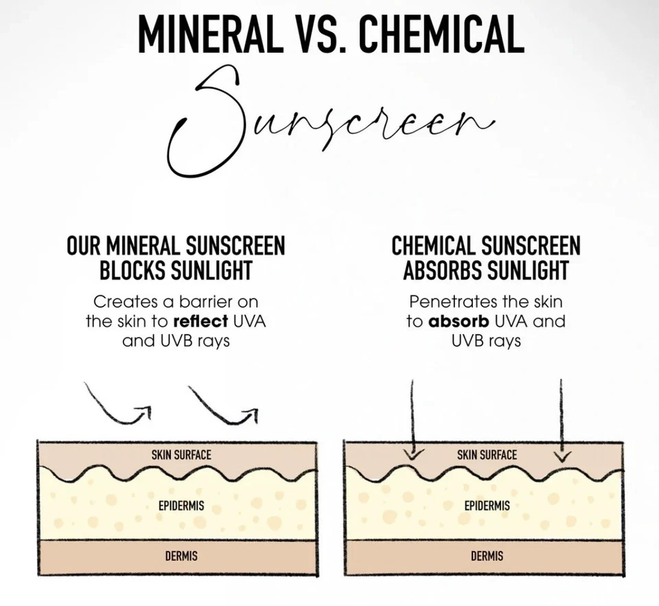 BareMinerals Complexion Rescue Tinted Moisturizer 2x35ml Birch 1.5 SPF30 RRP £33 - Image 2 of 4