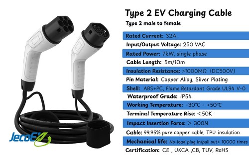 Type 2 Male to Type 2 Female EV Charging Cable, Single Phase, 32A, 7kW, 5m/10m - Picture 2 of 15